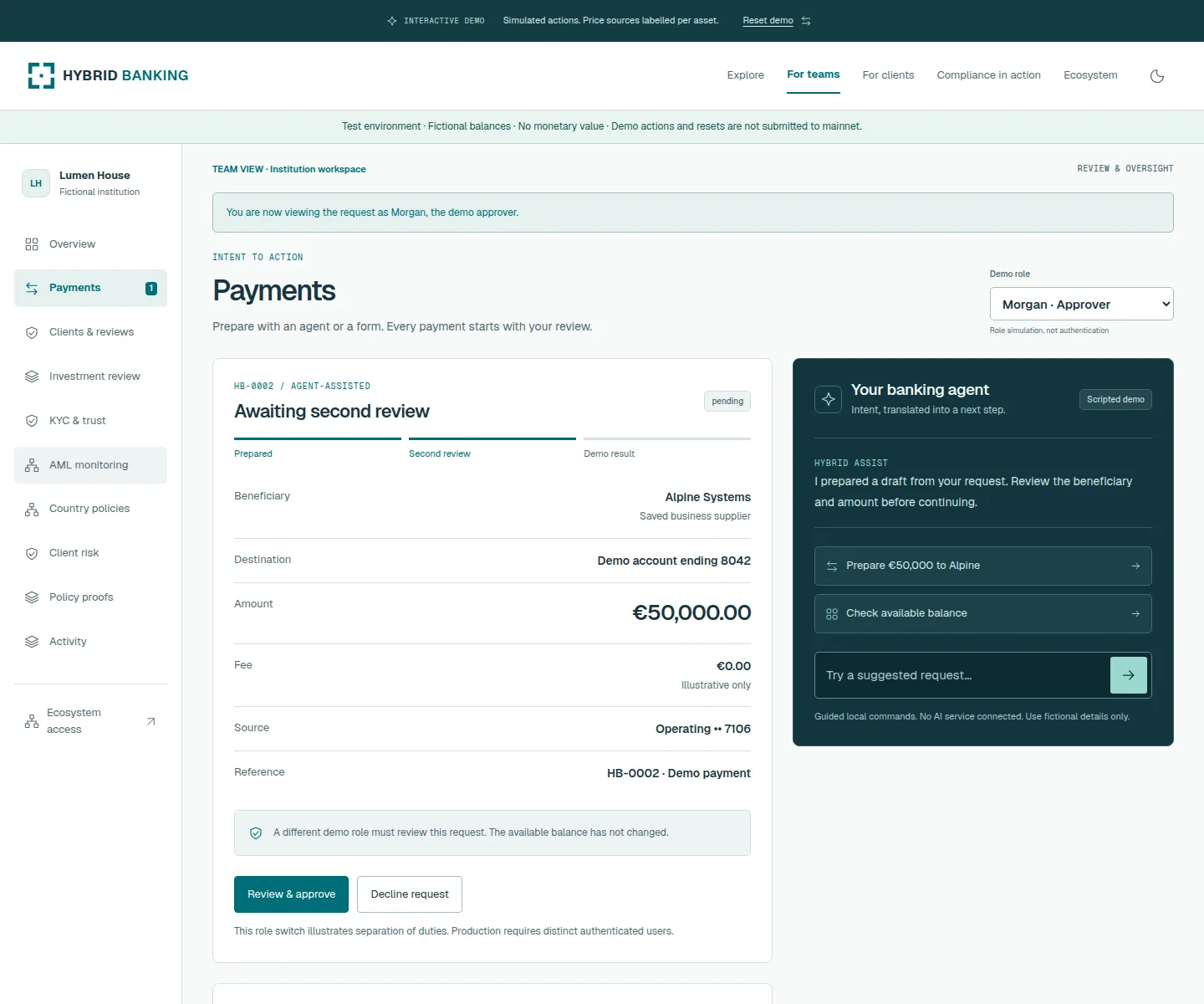 Published Hybrid Banking institutional payment-review demonstration with fictional supplier, amount and approval controls.