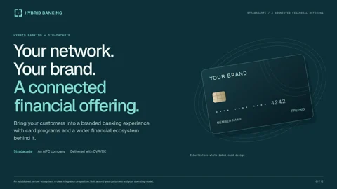 Cover of Your network. Your brand.